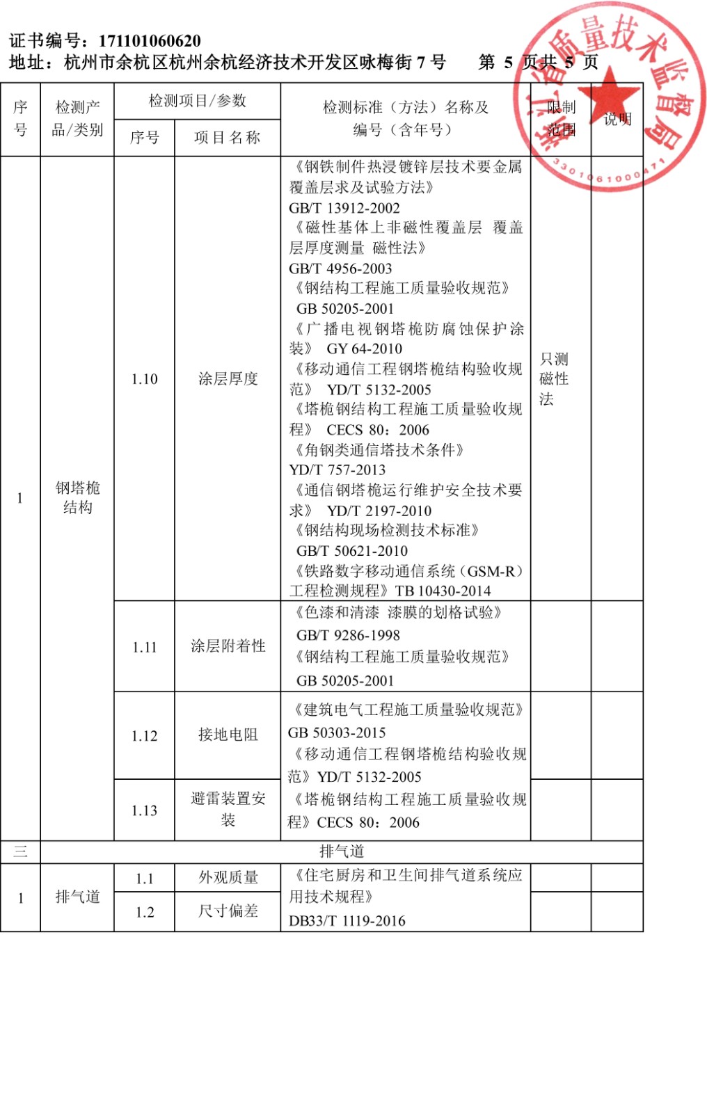計量認證附表3廣告牌及鋼塔桅結(jié)構(gòu)-7.jpg